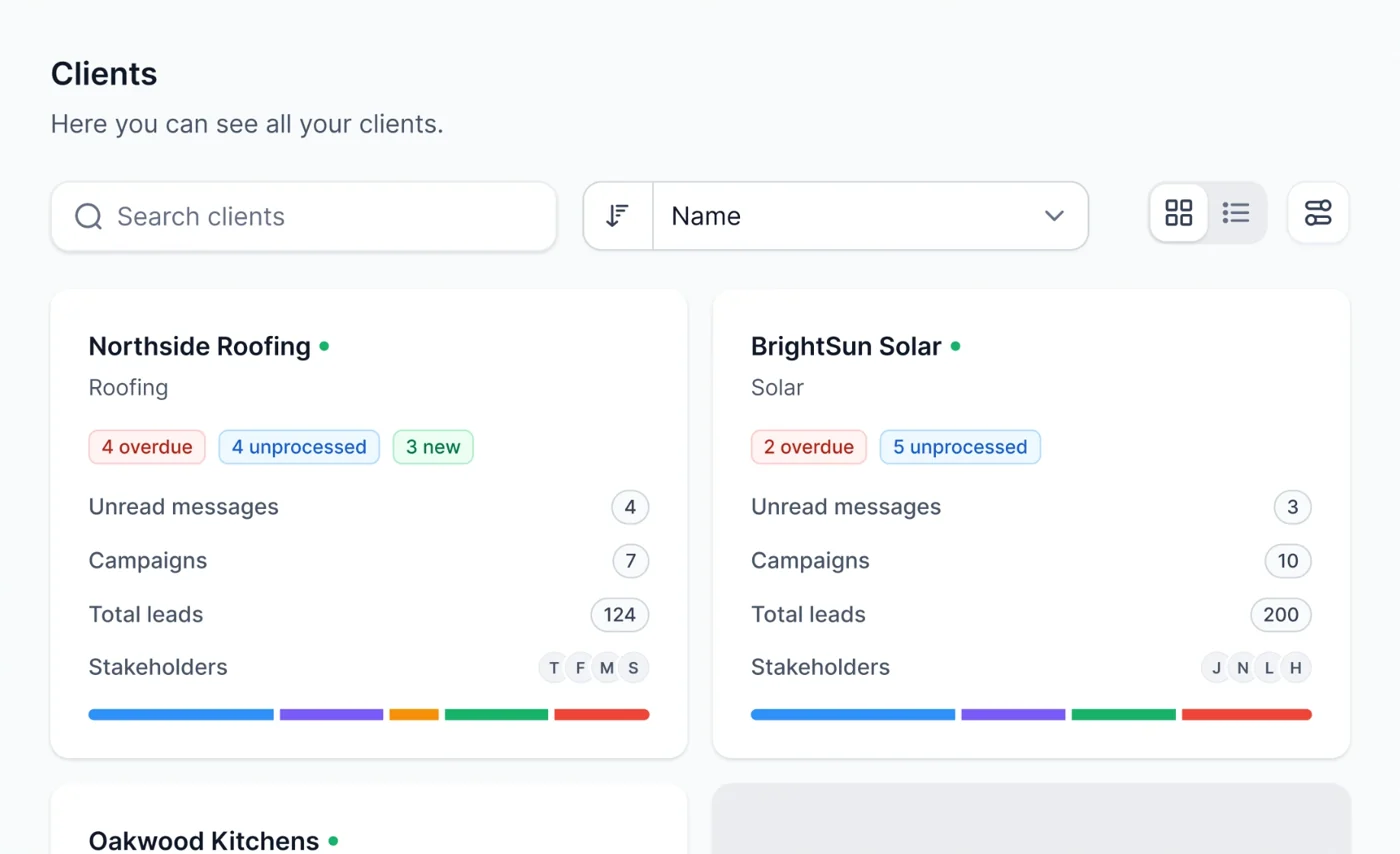Client overview with leads, campaigns and status per client